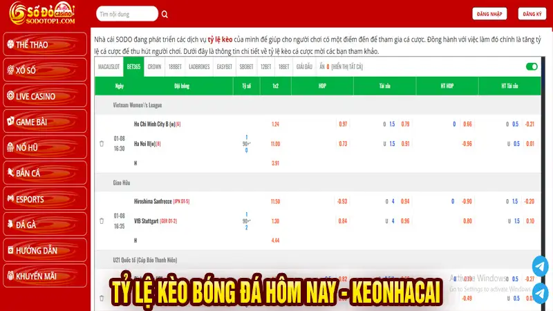 Tỷ lệ kèo bóng đá hôm nay keonhacai